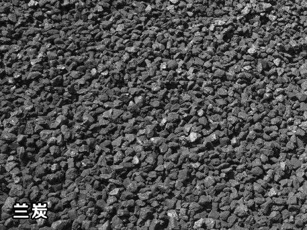 蘭炭