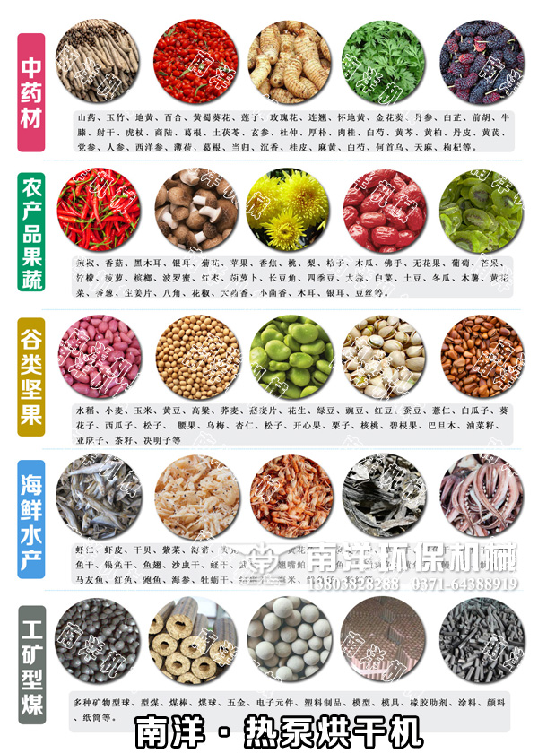 熱（rè）泵烘幹機的應用