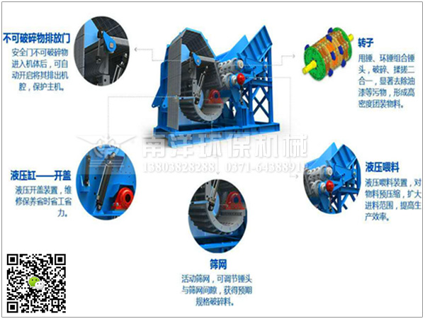 廢（fèi）鋼破（pò）碎機細節